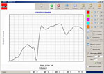 PC software to work with the CSP: